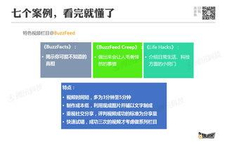 怎么爆料视频给新闻媒体,如何将视频有效传递给新闻媒体 第3张 怎么爆料视频给新闻媒体,如何将视频有效传递给新闻媒体 第3张